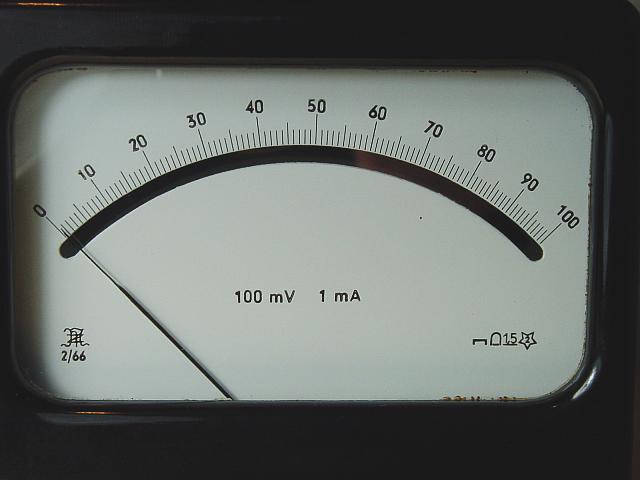 Volt-/Amperemeter Ruhstrat