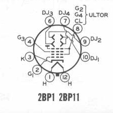 2BP1 Anschlußbelegung