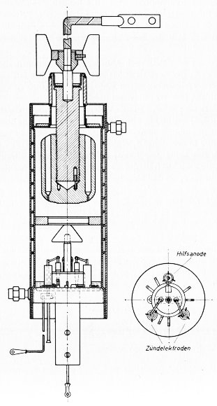 Aufbau Gleichrichterignitron