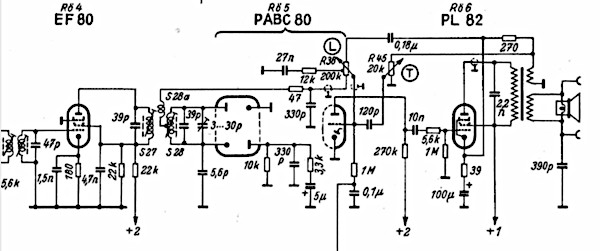 PABC80 in TD1720