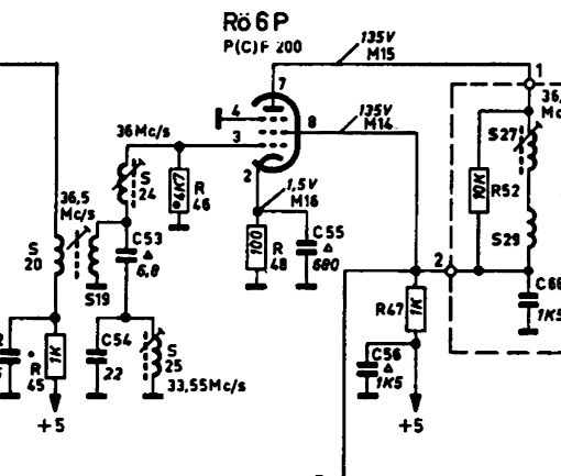 PCF200