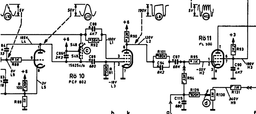 PCF802