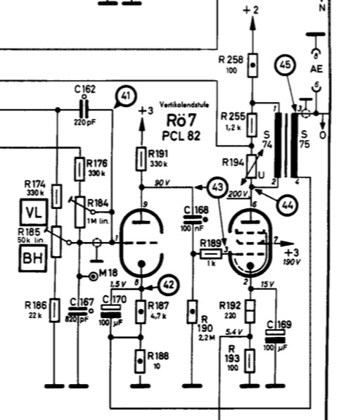 PCL82