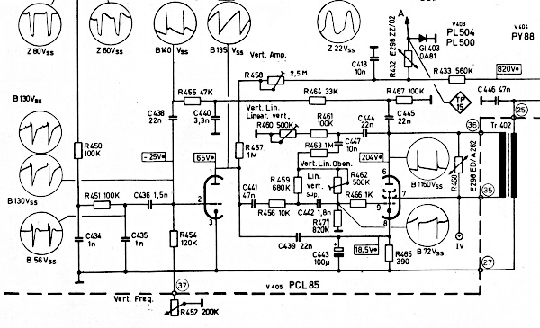 PCL85