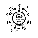 oc10