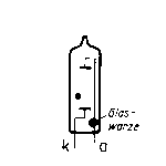 sm109